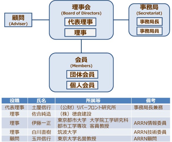 figure1_concept